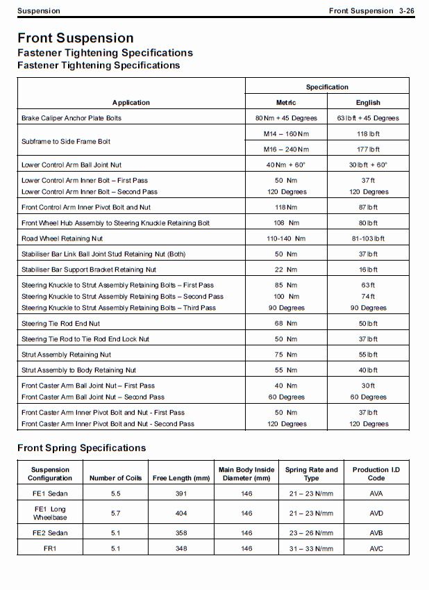 wheel-alignment-caster-camber-toe-specs-adjustment-info